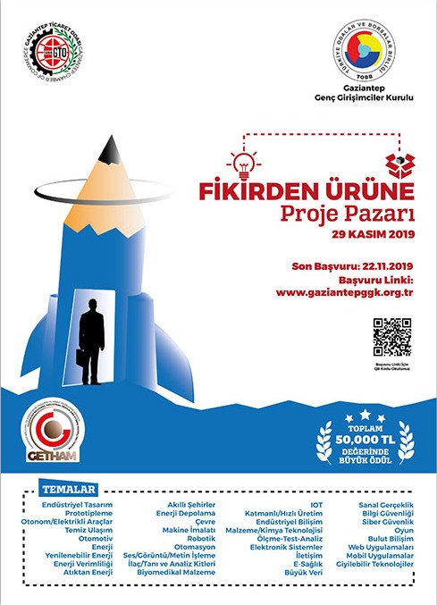 Fikirden Ürüne Proje Pazarı Başvuruları Başladı 