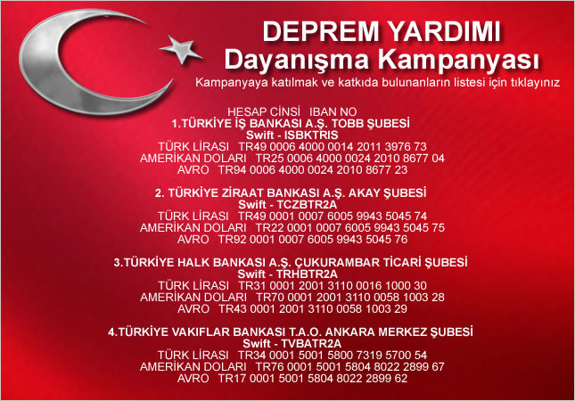Deprem Yardımı Dayanışma Kampanyası
